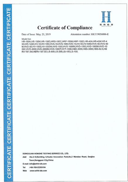 Cina Leader Precision Instrument Co., Ltd Sertifikasi